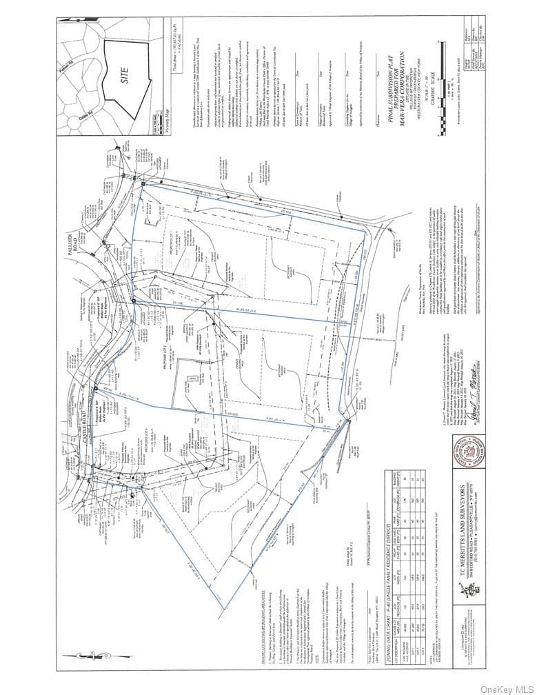 Plat Map